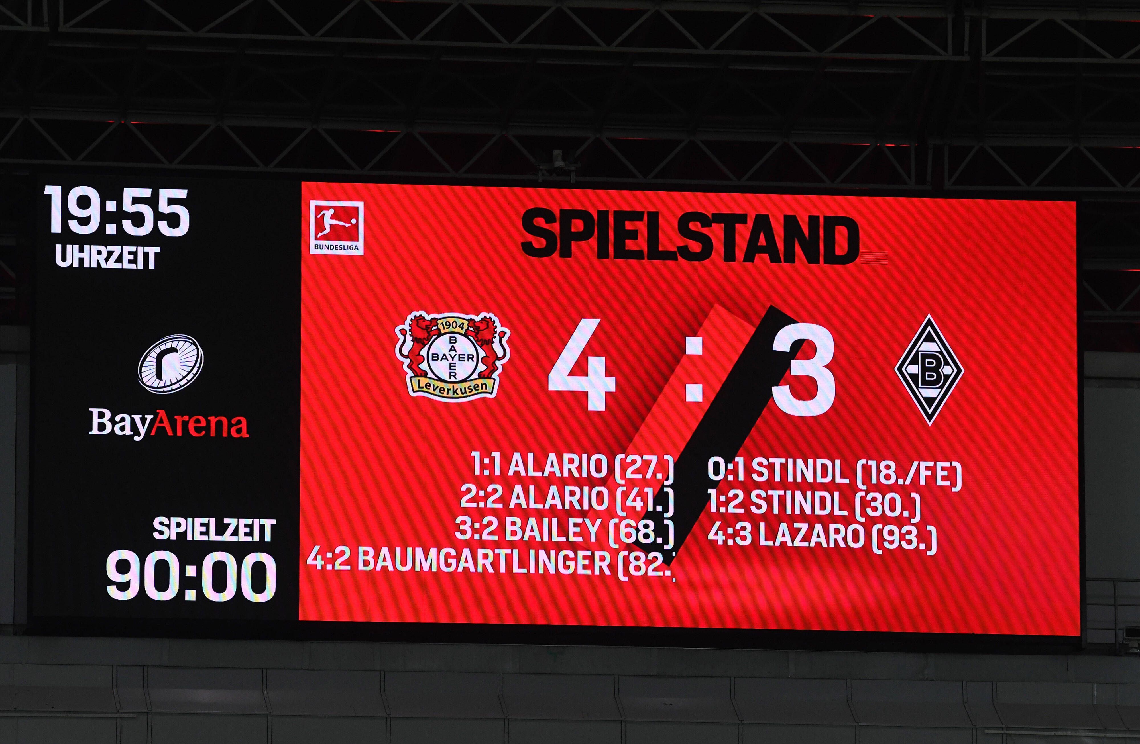Die Anzeige-Tafel in der BayArena zeigt das Endergebnis im Duell mit Borussia Mönchengladbach.